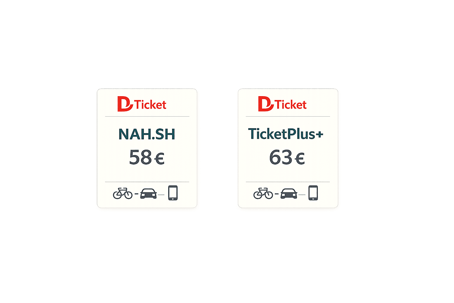 NAH.SH gegen TicketPlus+: Der Deutschlandticket-Vergleich für den Norden