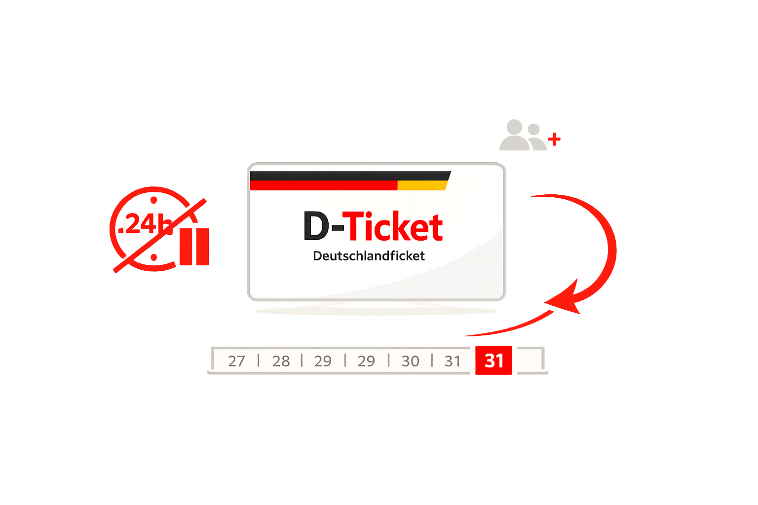 Paukenschlag beim Deutschlandticket: Mopla streicht 24h-Pause – TicketPlus+ bleibt flexibel!