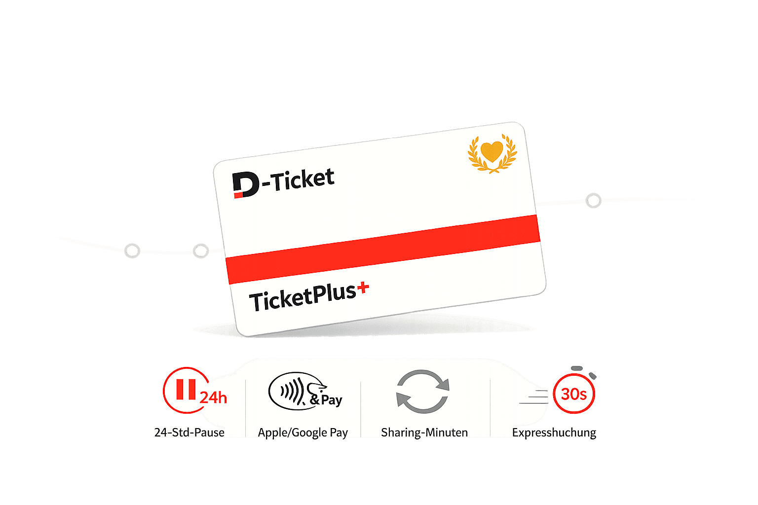 TicketPlus+ gewinnt als Kundenfreundlichster Deutschlandticket-Anbieter!