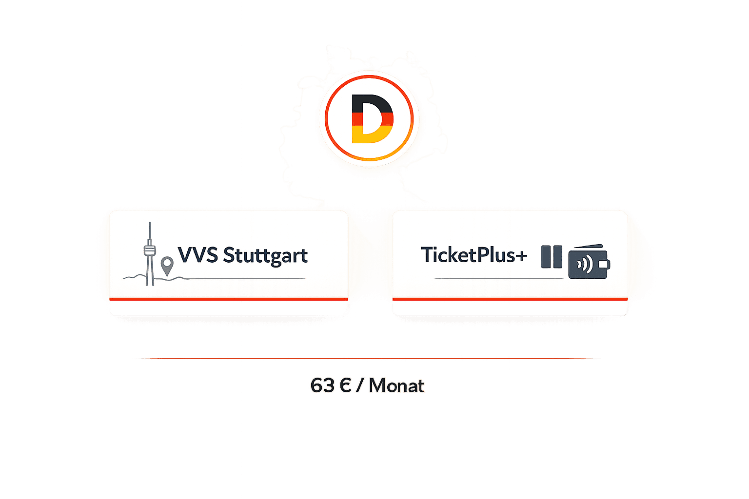 VVS Stuttgart vs. TicketPlus+: Das Deutschlandticket einfach & flexibel buchen